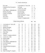 I.o. 02.26. (javított).png